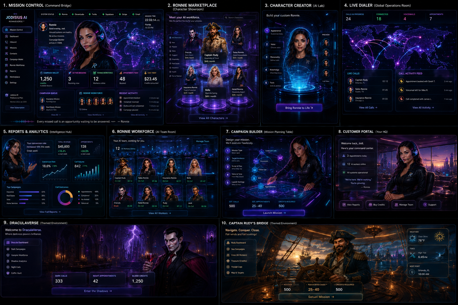 RonnieVerse overview with ten clickable rooms